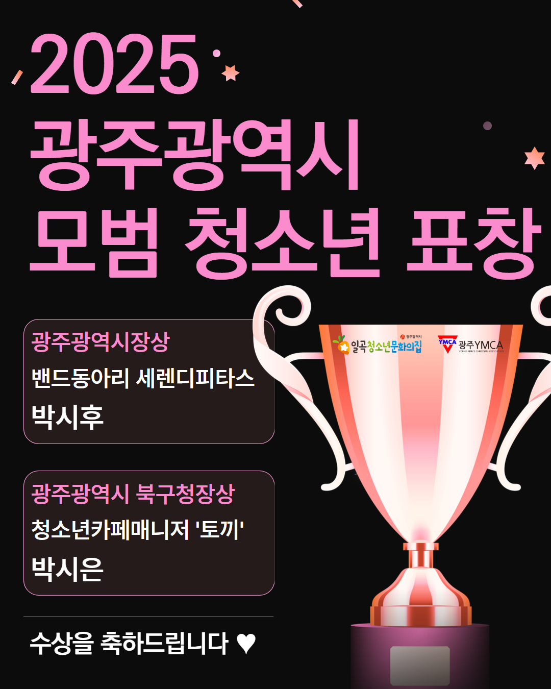 2025 수상자