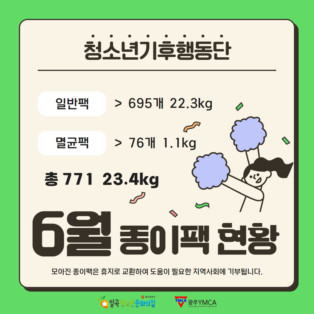 24-6월  종이팩 수거 현황.jpg