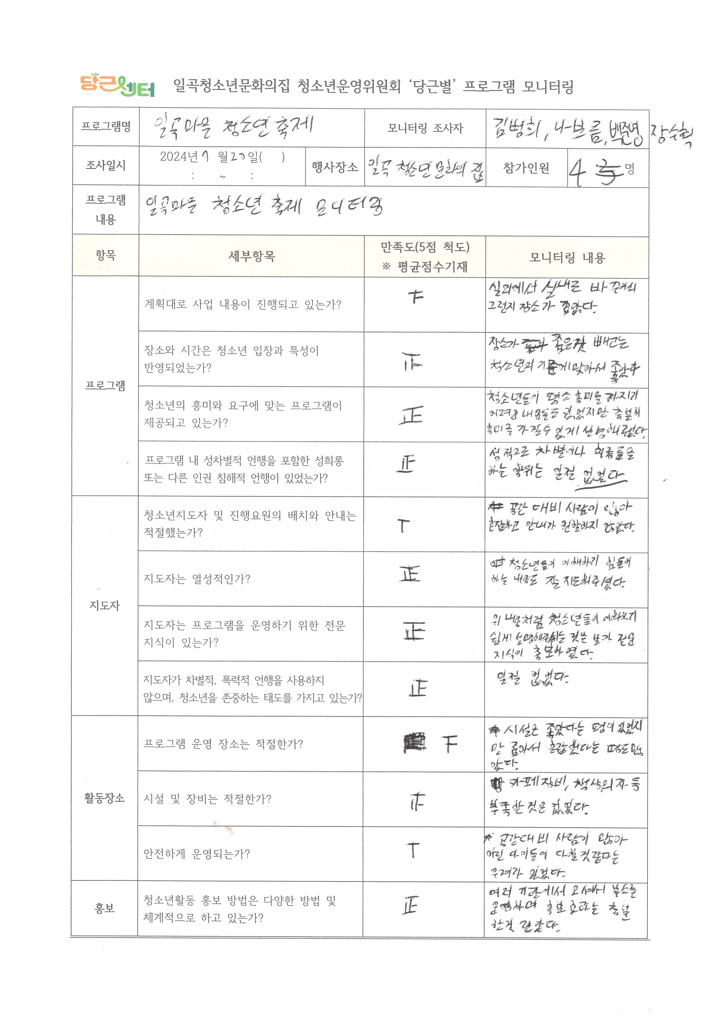 2024.07.20. 일곡마을 청소년축제 모니터링표(범희, 보름, 수혁, 준영)_1.png