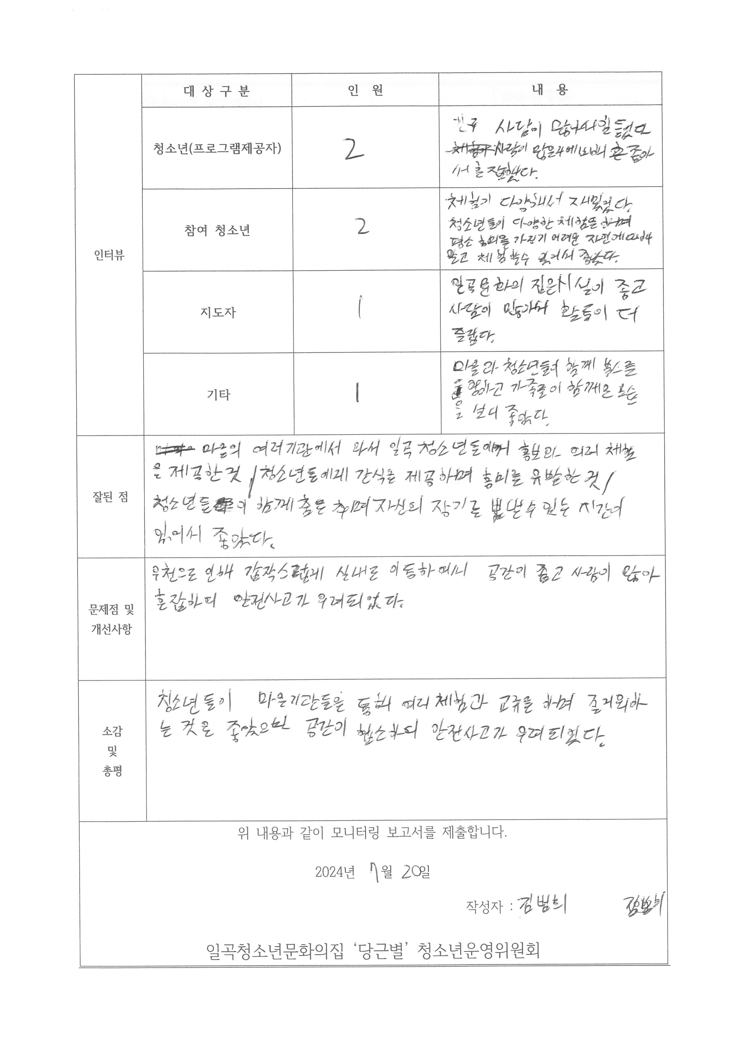 2024.07.20. 일곡마을 청소년축제 모니터링표(범희, 보름, 수혁, 준영)_2.png