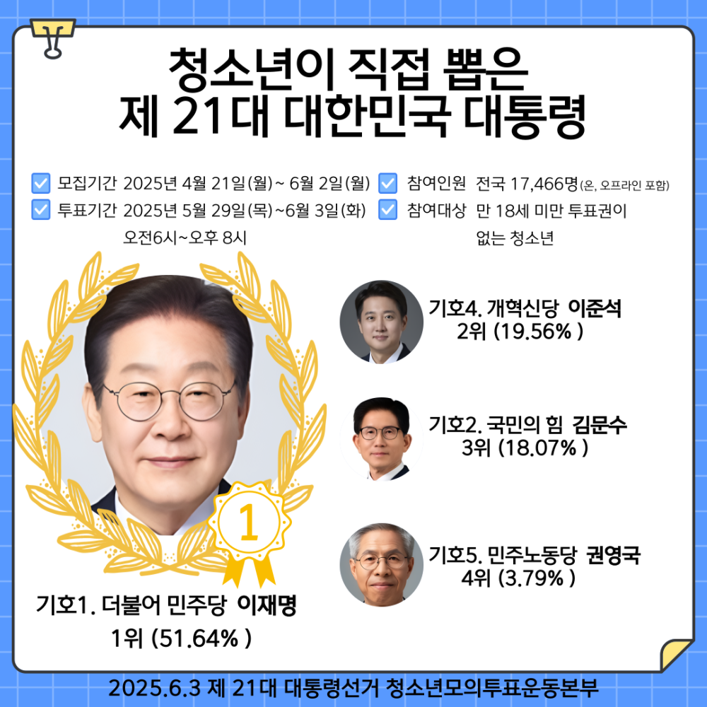 KakaoTalk_20250604_070055041.png